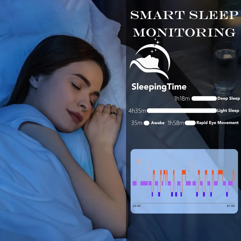 Smart ring sleep monitoring