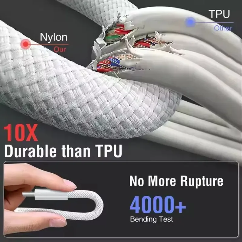 Nylon braided cable bend-durability detail